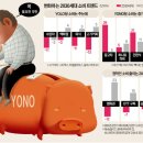 커피욜로 이미지