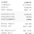 네이처코드 이미지