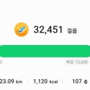 김가네볼테기아구찜 이미지