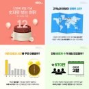 (주)허닭