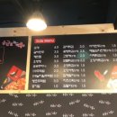 응급실국물떡볶이 경산옥산점 이미지