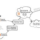 주식회사노바셀테크놀로지 이미지