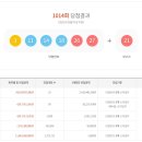 1014 이미지