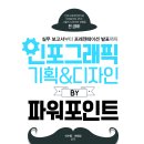 도서출판예문사 이미지