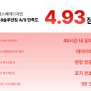 48 파이낸셜뉴스