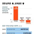 210929 '성추행 극단 선택'… 故이예랑 중사 父 기자회견 이미지