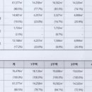 중앙동134 이미지