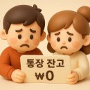 중원은행1-A-1 | 저축은행 무직자대출 가능한곳 TOP5 | 조건 후기 한도 총정리