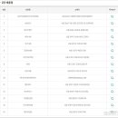 GS25신평점 이미지