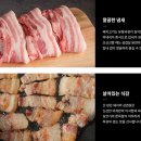 혁신푸드 이미지