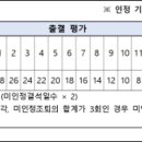 고명외식고등학교 이미지