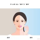 나를 표현하는 퍼스널컬러 이미지