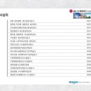 주크린시스템 이미지