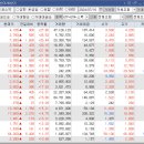 에스엠이원 이미지