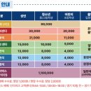 수원삼성블루윙즈경기
