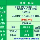 더웰스테이