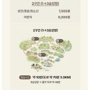 장애인편의시설운영센터 | 화담숲 예약방법 입장료 부대시설 유아휴게실 정보 및 후기 총정리