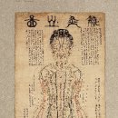 동인인쇄 - 중구 장충단로7길 21 | 동인인쇄