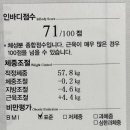 파워 앤 영양