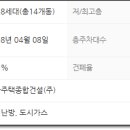 이현하이클래스웰가 이미지