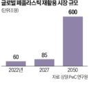 미래석유 한국경제