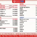 경아식당 이미지