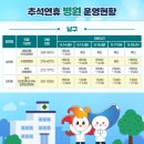 포항세명약국 네이버블로그