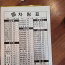 김밥천국(예천점)
