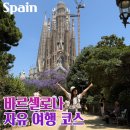 카사스텔라 | 유럽 스페인 바르셀로나 자유 여행 코스 Top5 일정