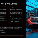 💸 애드센스 키워드 단가 측정법 완벽 가이드