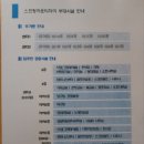 스프링타운 이미지