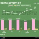 현산메디칼