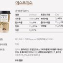 에스프레소.에이 이미지