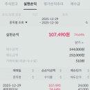 세미파이브 | 60. 세미파이브 매도 후기