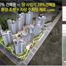 원주가구랜드