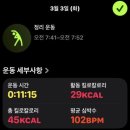 보민글로벌 | 2026년 3월 시간을 쪼개서 친구들 만날 시간을 만드는 마법
