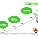 라인25(LINE25) 이미지