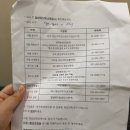 현대의원 | 현대영상의학과의원 나팔관조영촬영술 후기
