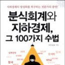 문학분식 이미지