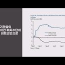 엔젤장 이미지