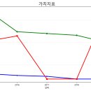 (주) 화승네트웍스 이미지