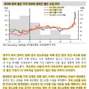 신한건설 이미지