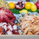 푸드벨