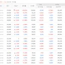 조선내화 - 6280 | 조선내화