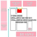 다옴네일