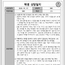 새동인당 약국 이미지