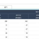 하나가축약품 이미지