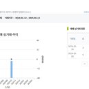 청담팰리스 이미지
