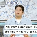 신혼 이미지