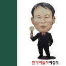 전기_부품설명 9 (콘덴서기동형모터)[전기야놀자이창우] 이미지